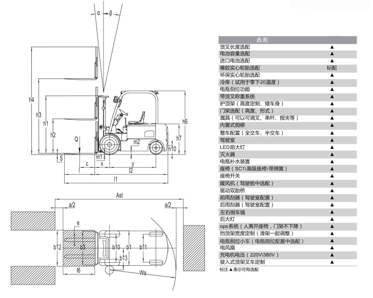 四支點電動叉車5