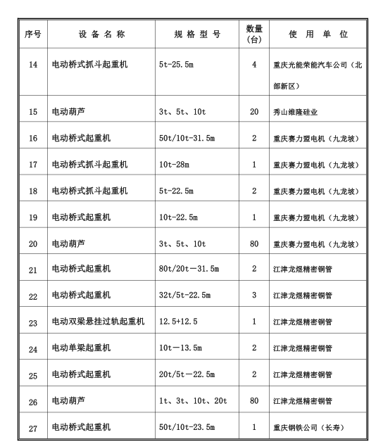 公司業(yè)績(jī)1