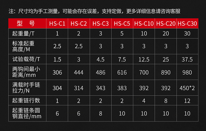 HS-C三角手拉葫蘆技術參數