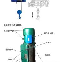 成都葫蘆起重機維修